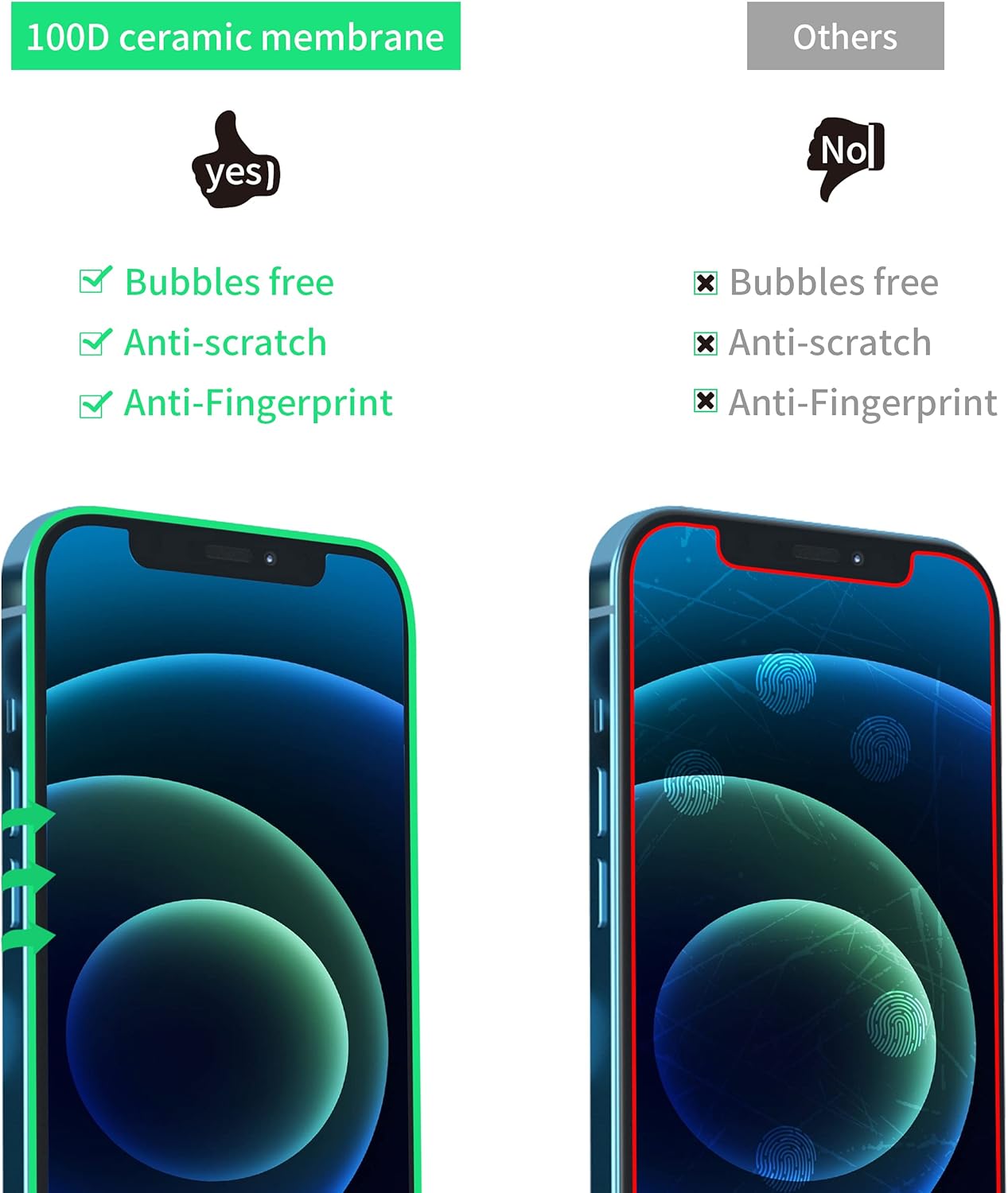Ceramic Film Screen Protector Explosion Proof Shatter Clear Gloss Film Ceramic Film Screen Protector Explosion Proof Shatter Clear Gloss Film